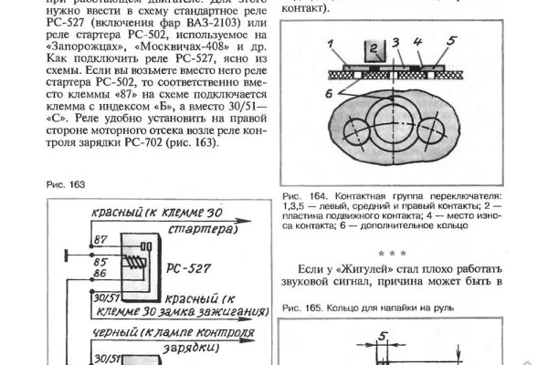 Список даркнет сайтов