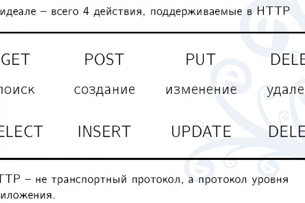 Ссылка на кракен в тор браузере kr2web in