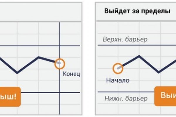 Новый адрес кракен